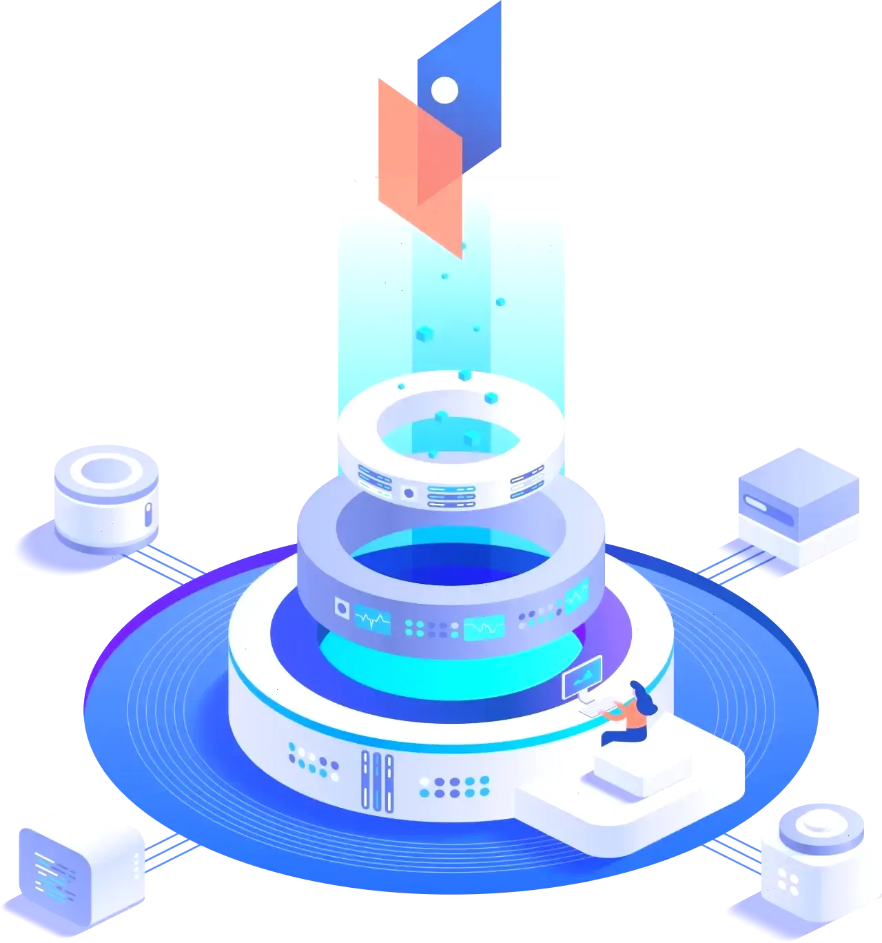 Sano Lucrivo algoritmi trading